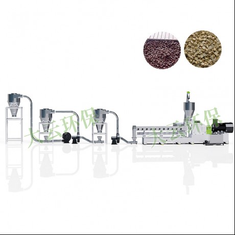 Meaisín Pelletizing Jwell WPC